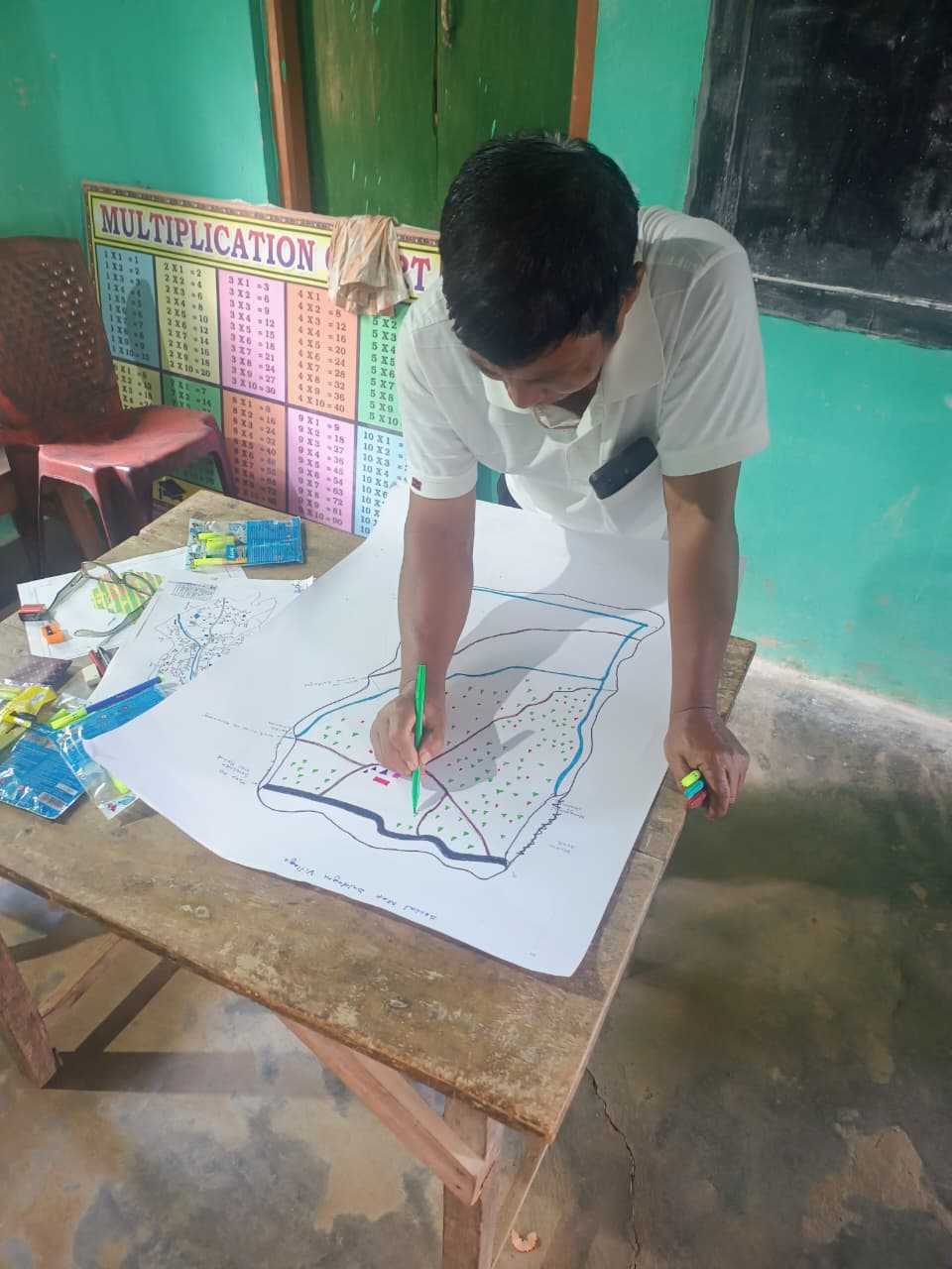 Activity image 4